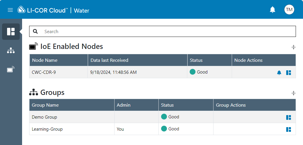 LI-COR Cloud home page displays nodes and groups.