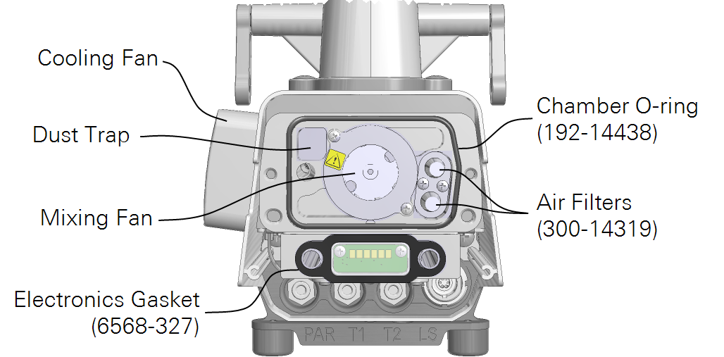 While the chamber is removed, you can see the mixing fan, dust trap, gasket, O-rings, and air filters.