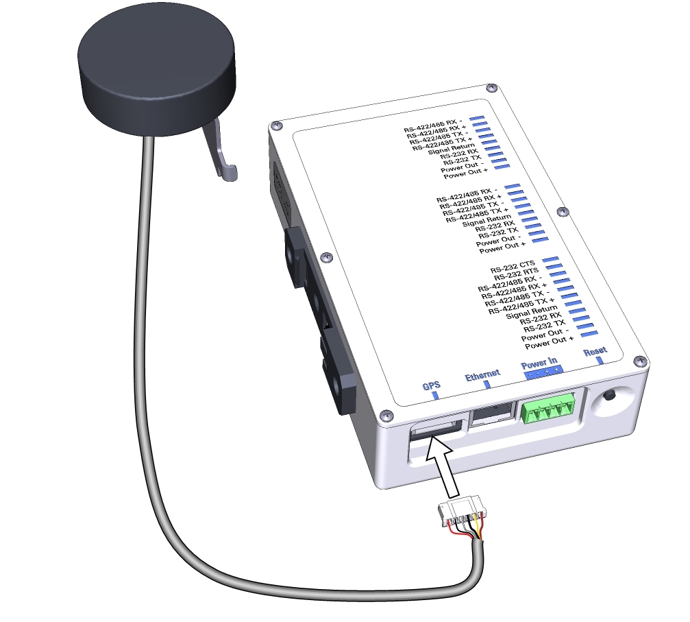 Connect the GPS antenna cable