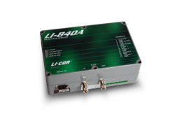 LI-840A