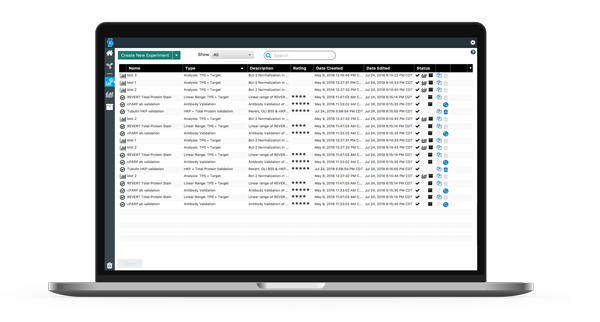 List of Experiments in Empiria Studio Software