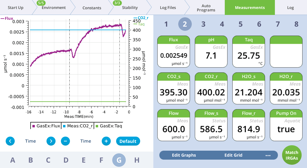 screenshot showing steady state sample conditions