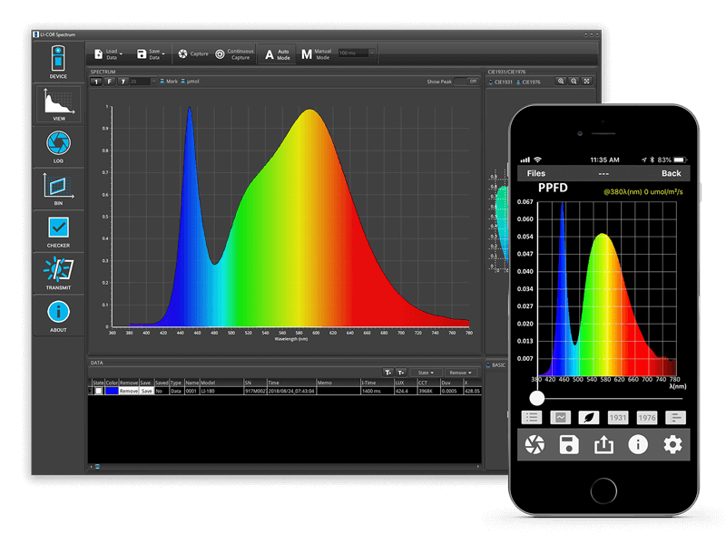 LI-180 desktop software