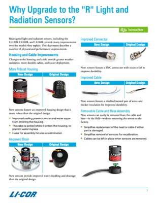 Why upgrade to R Light and Radiation Sensors?